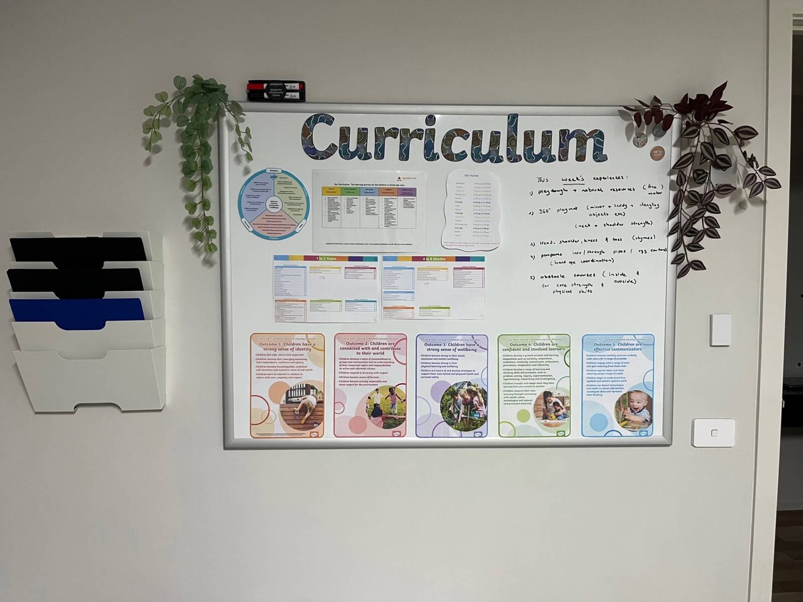 Active Learning at Zunera's Family Day Care