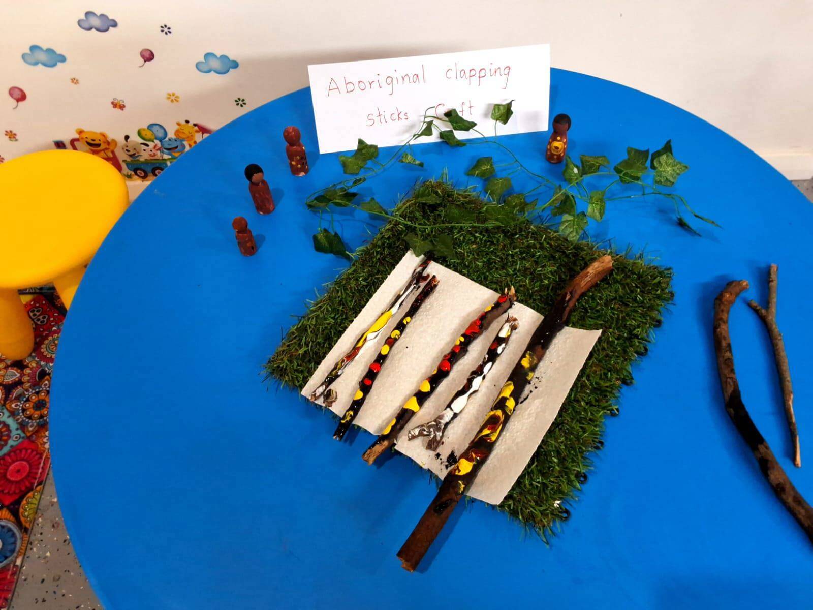 Shamalaâ€™s Little Learners registered with Kids Early Learning Blacktown