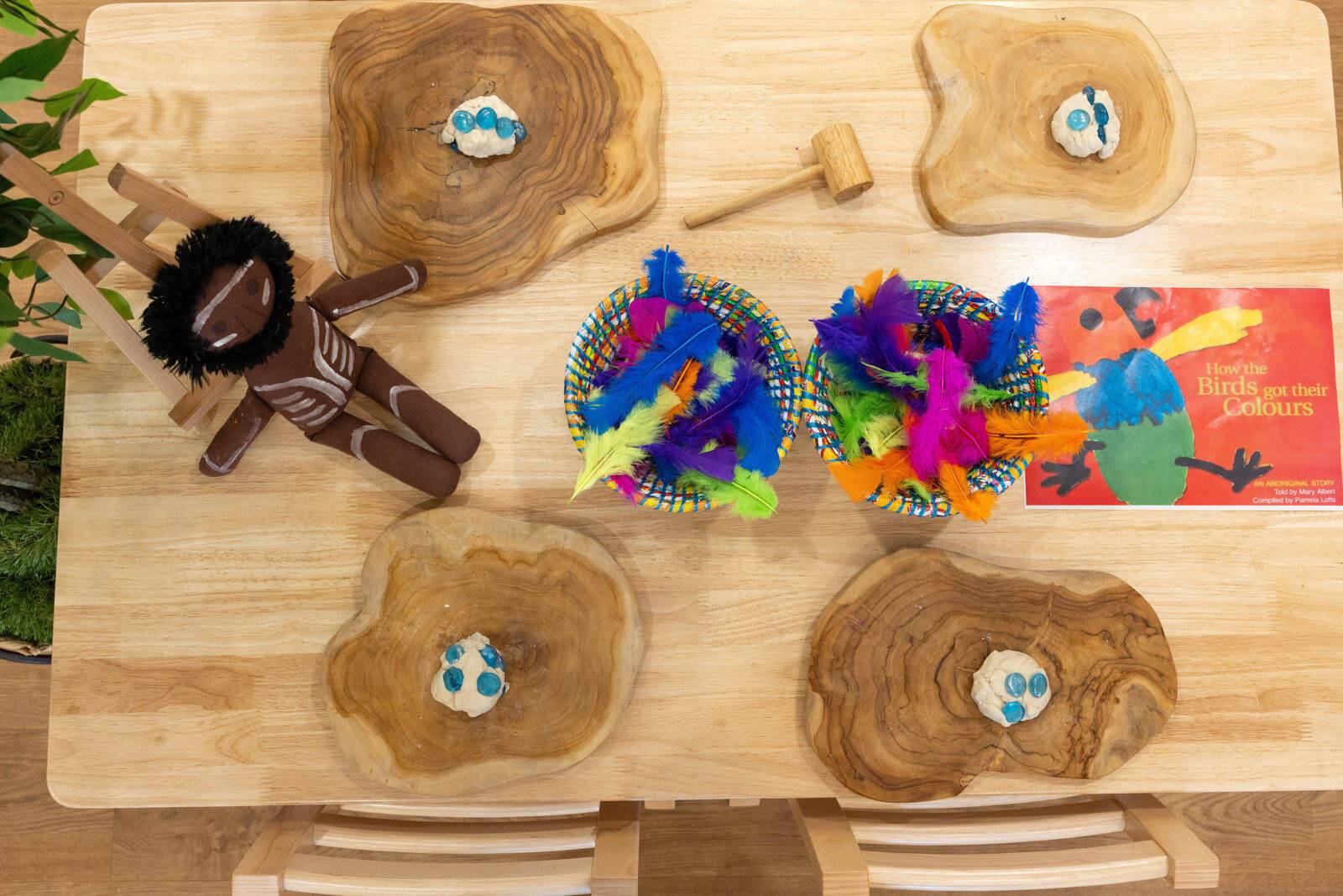 Haven Early Learning Cecil Hills