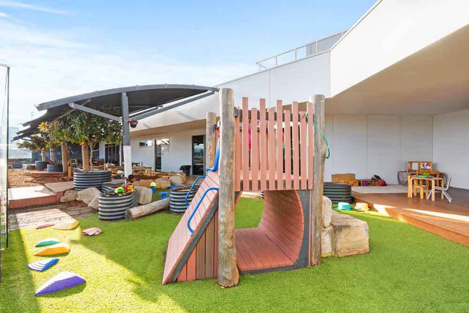 Guardian Childcare & Education Gungahlin