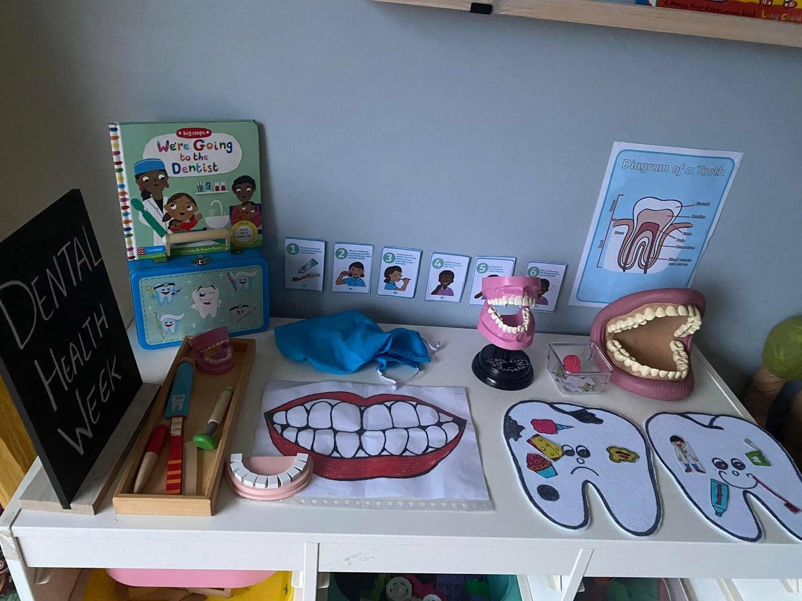 Raman's Family Day Care