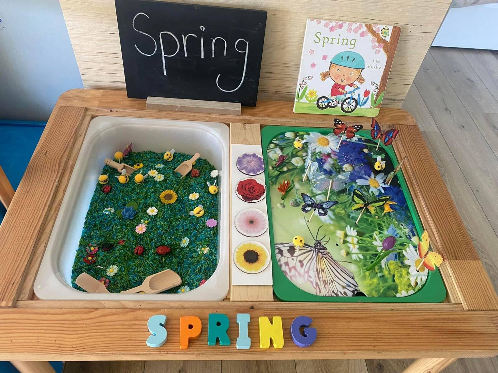 Raman's Family Day Care