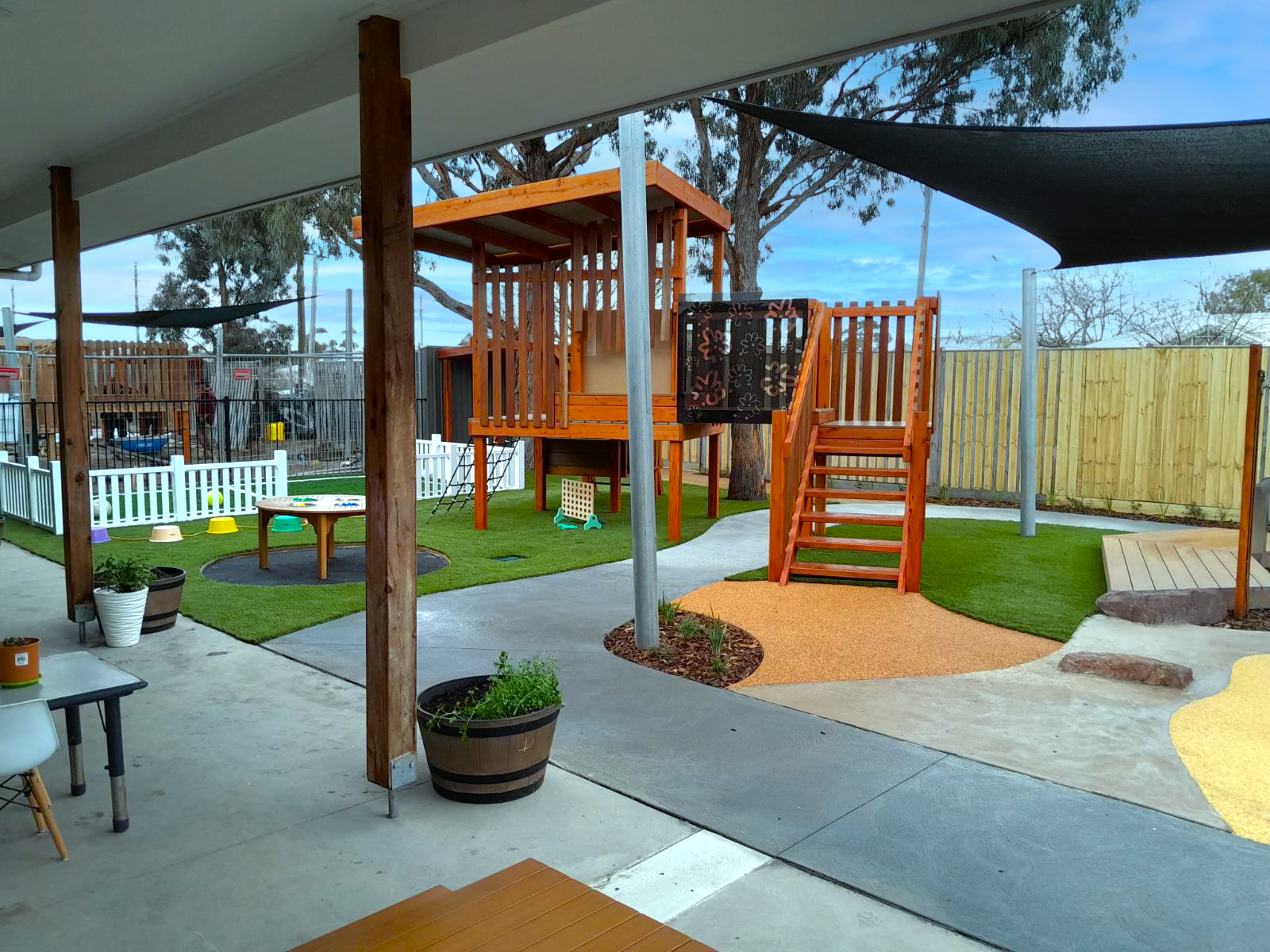 Journey Early Learning Winchelsea