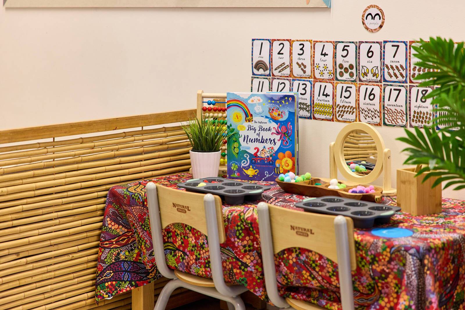 Busy Bees at Cranbourne North