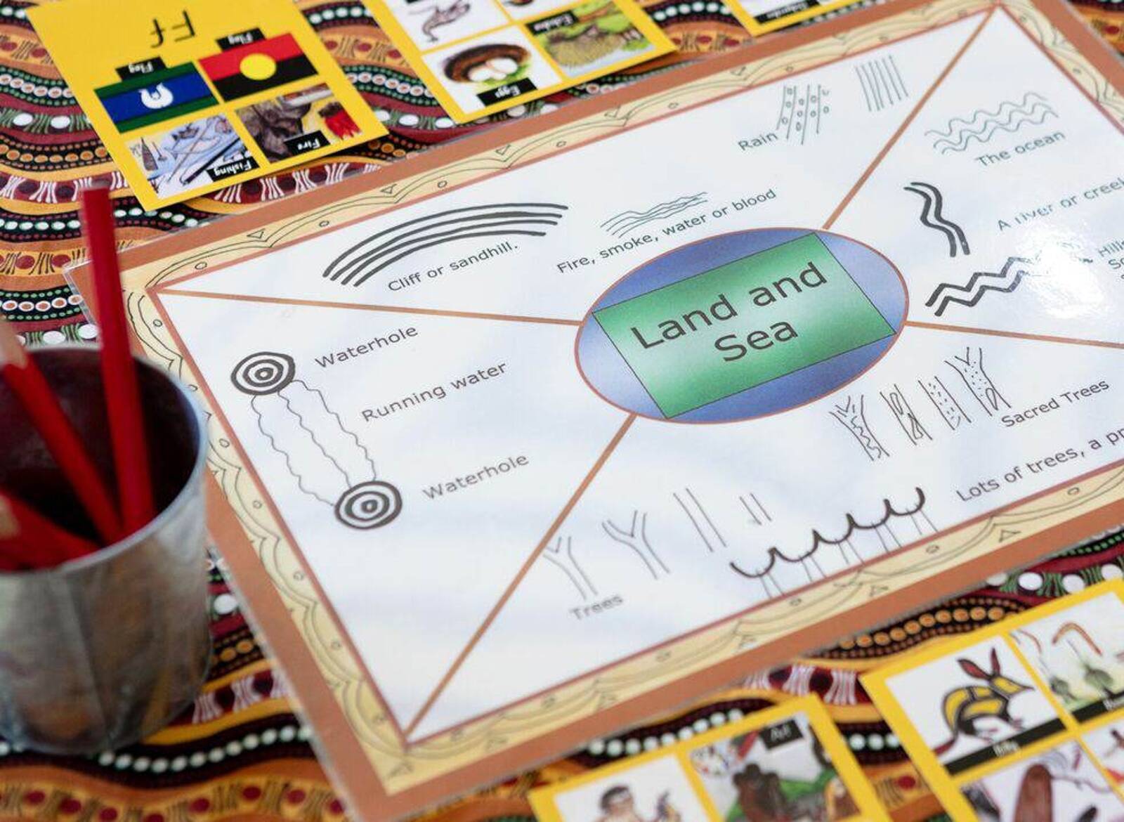 Explore & Develop - Penrith