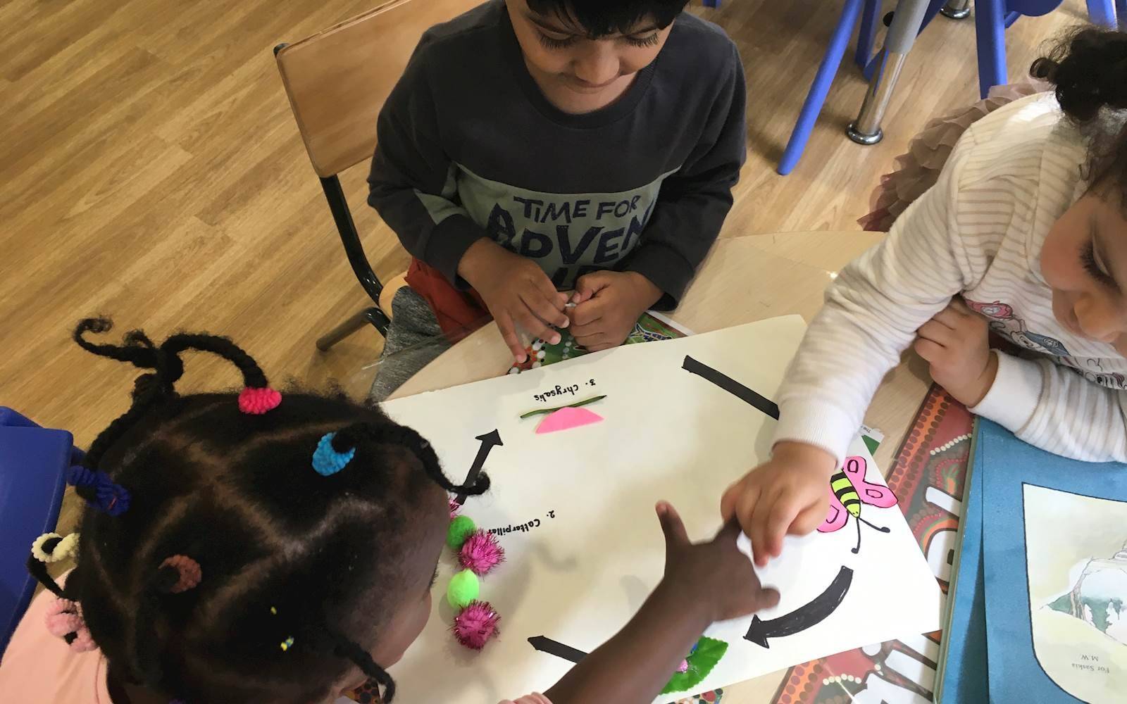 Sunshine Kiddies Early Learning Centre