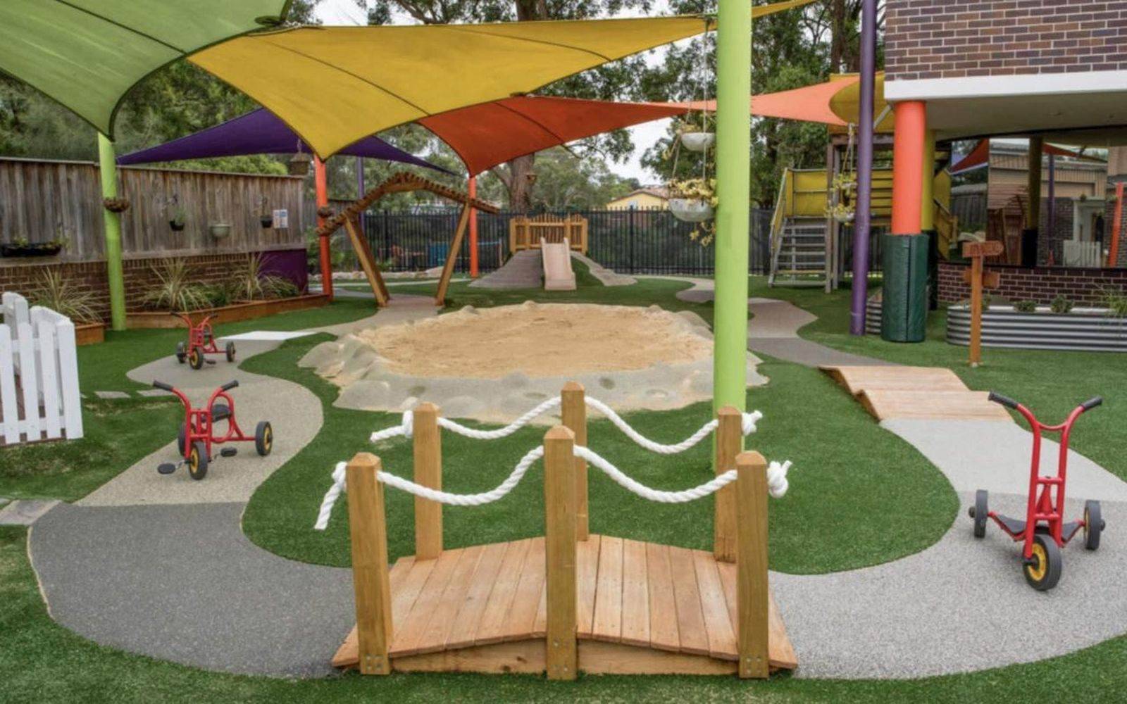 Only About Children Caringbah