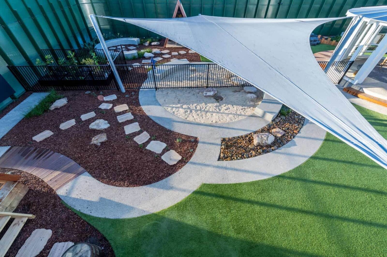 The Green Elephant Early Learning Centre Beaconsfield