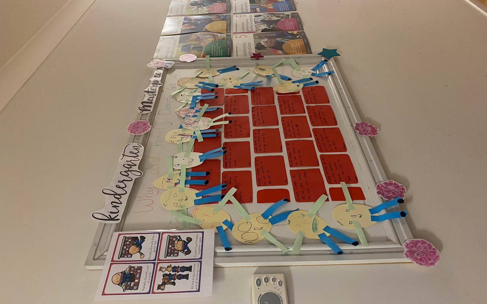 Seeds Childcare and Early Learning Centres St James