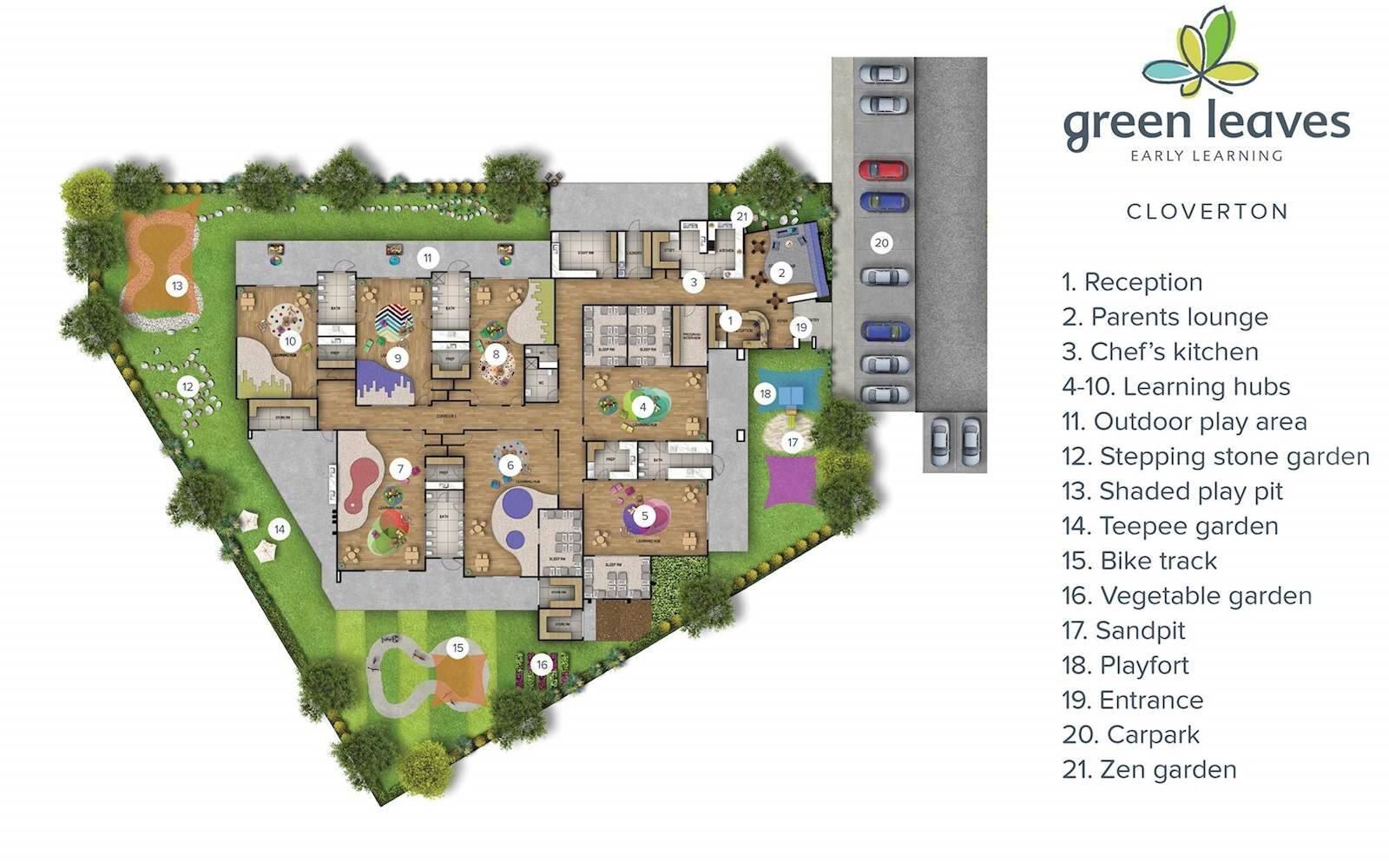Green Leaves Early Learning Cloverton