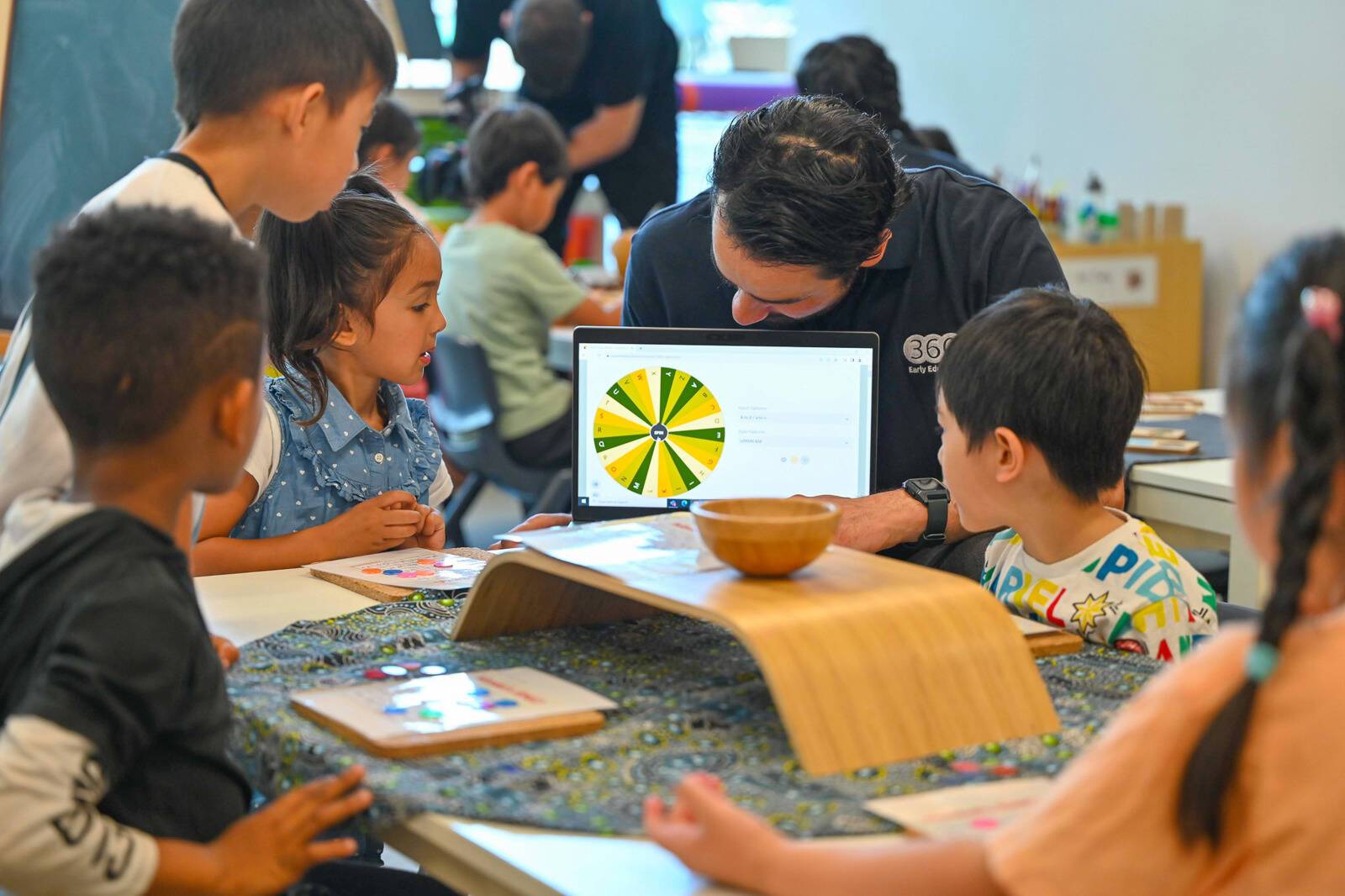 360 Early Education North Ryde