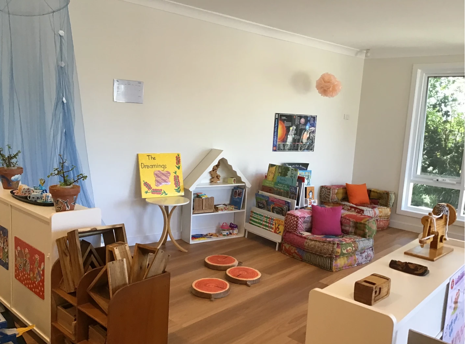 Whizz Kidzz Early Learning Centre Beverly Hills