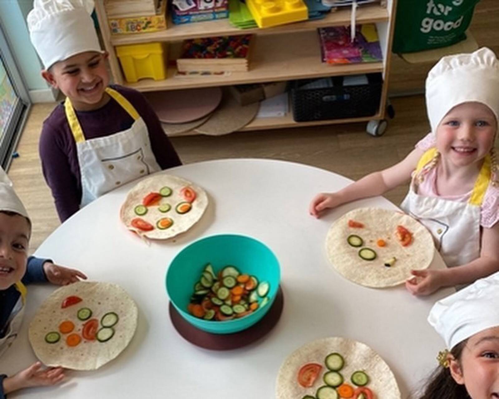 Arkie Early Education Centre Lane Cove