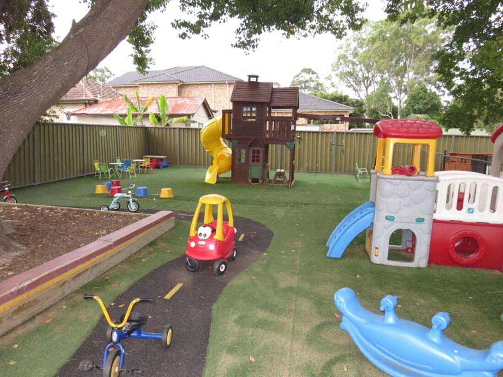 Wiggles and Giggles Wentworthville Long Day Care