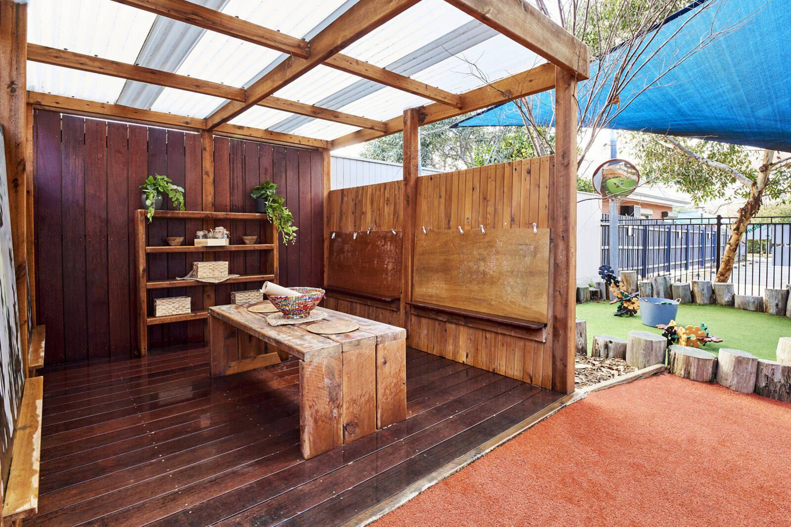 Nido Early School Prahran