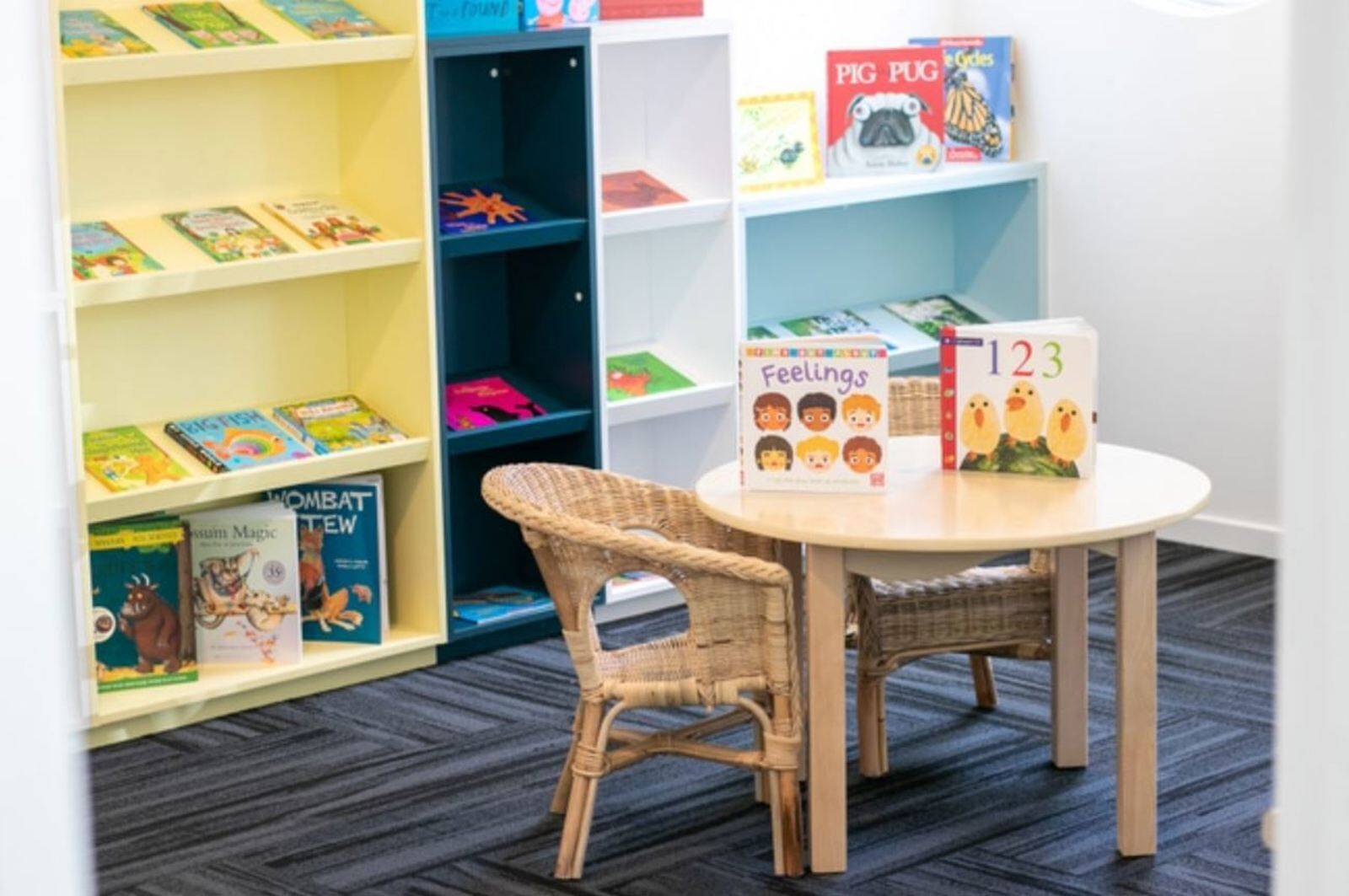 Kool Beanz Academy Mullumbimby