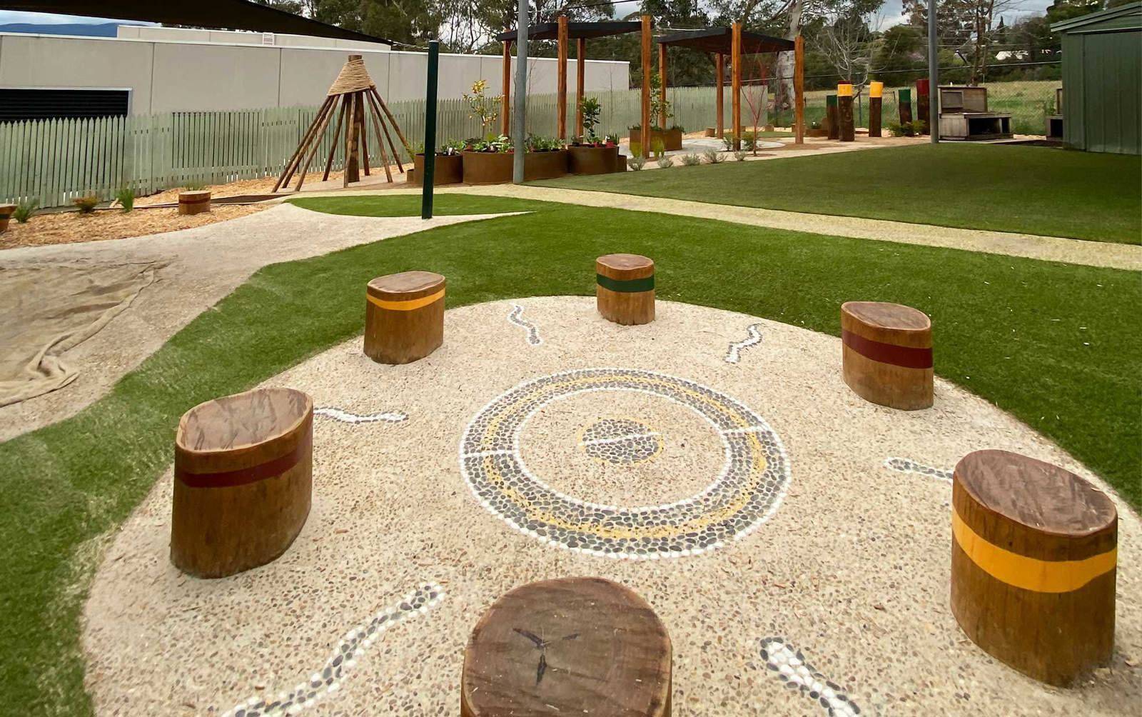 Only About Children Woori Yallock